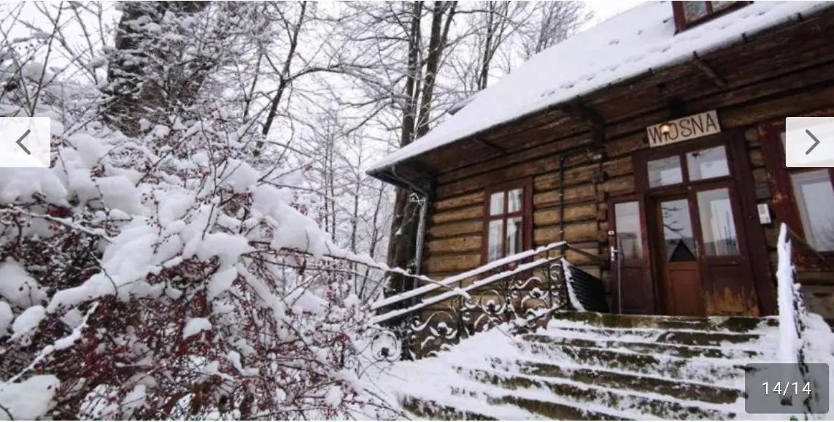 Apartamenty Wiosna contacts